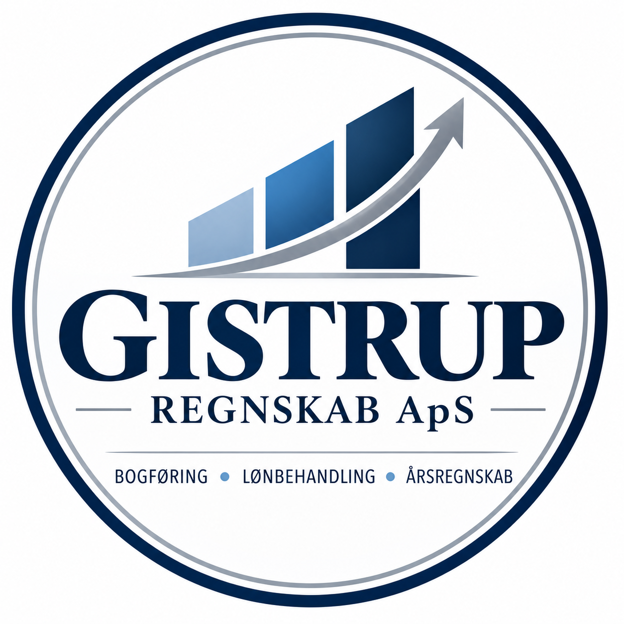 Gistrup Regnskab ApS